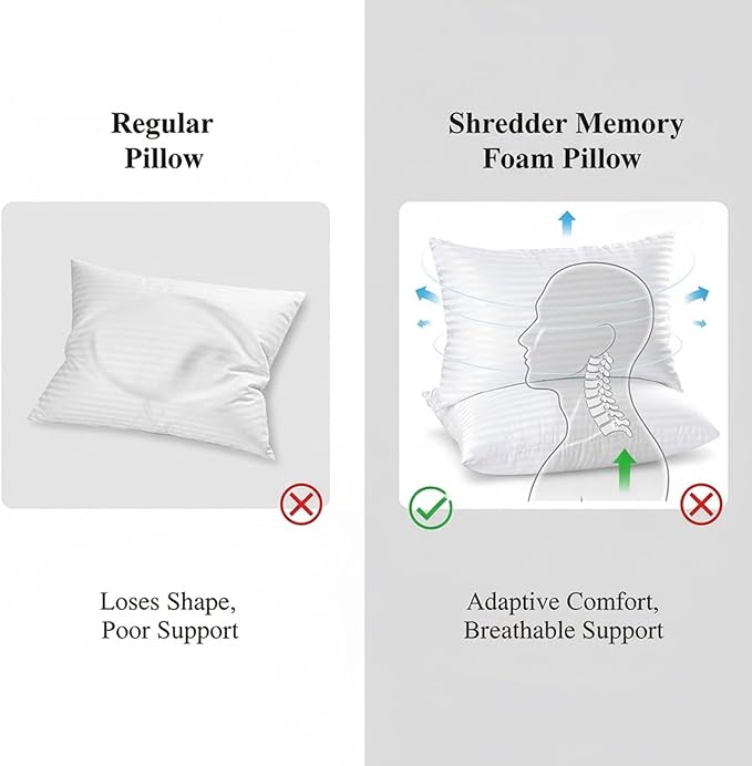 Molten Creek® Shredder Memory Foam Pillow, Stripe Design, Ultra Soft And Warm, Modern And Sleek, Portable And Lightweight, Easy To Store, Machine Wash, Pack Of 2 Molten Creek