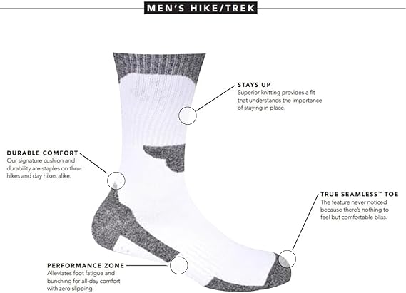 Men's hike/trek sock with features highlighted on a white background