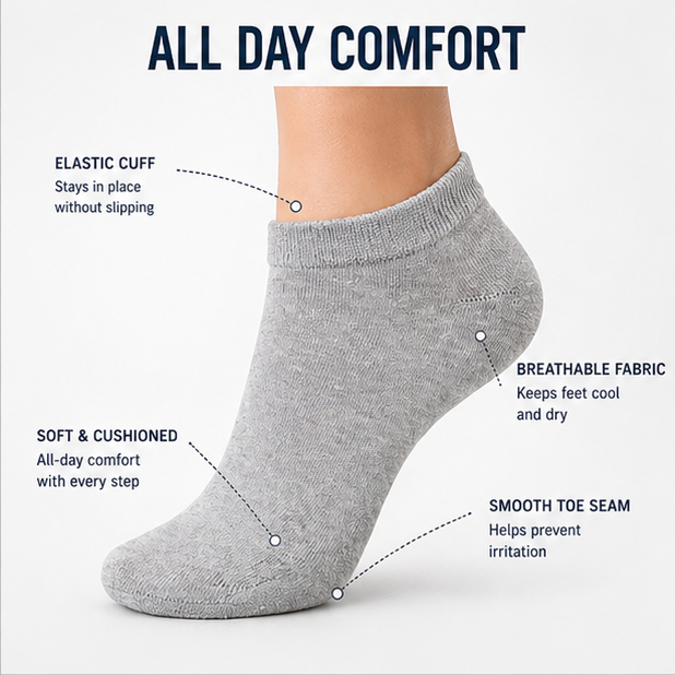 Molten Creek® Men's & Women's Trainer Liner Socks – Cotton Low Cut Invisible Sports Socks