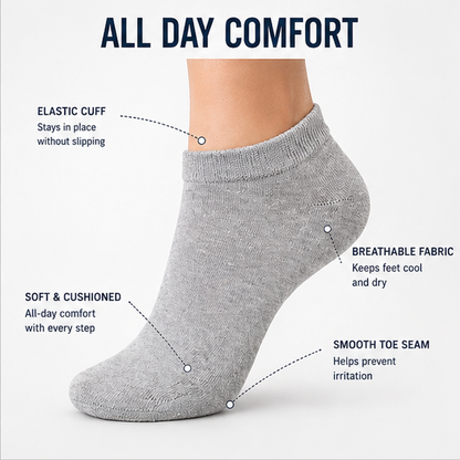 Molten Creek® Men's & Women's Trainer Liner Socks – Cotton Low Cut Invisible Sports Socks